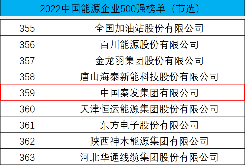 维多利亚老品牌vic3308(中国)股份有限公司