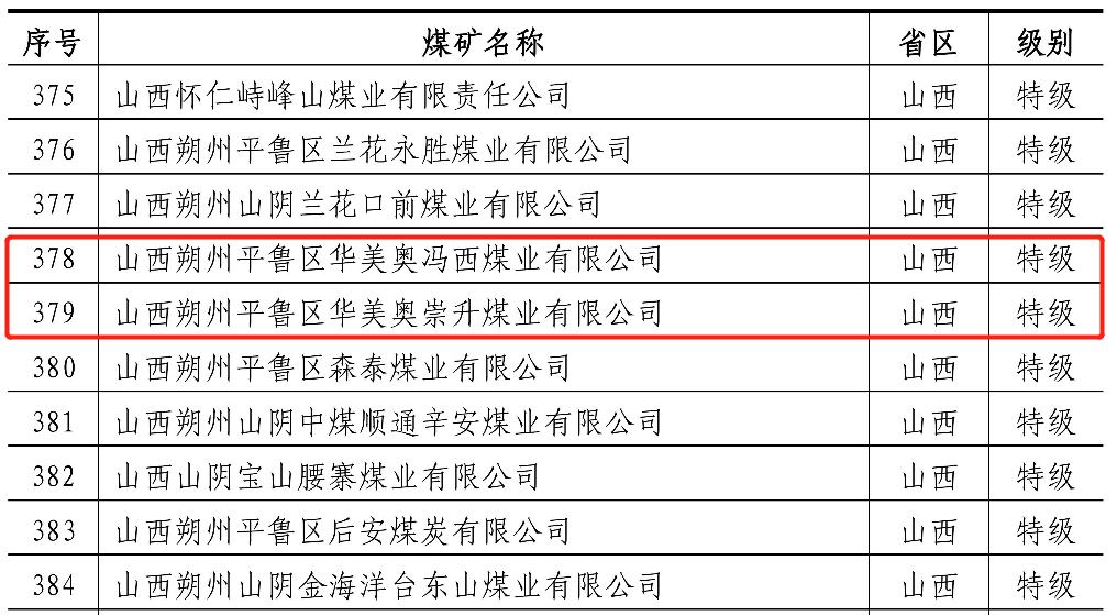 维多利亚老品牌vic3308(中国)股份有限公司